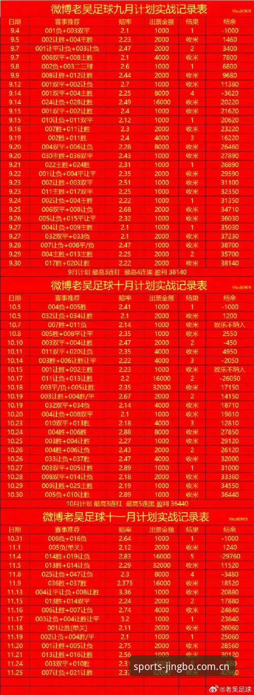 竞博体育投注初体验：新手入门vs老手进阶，哪个更适合你？
