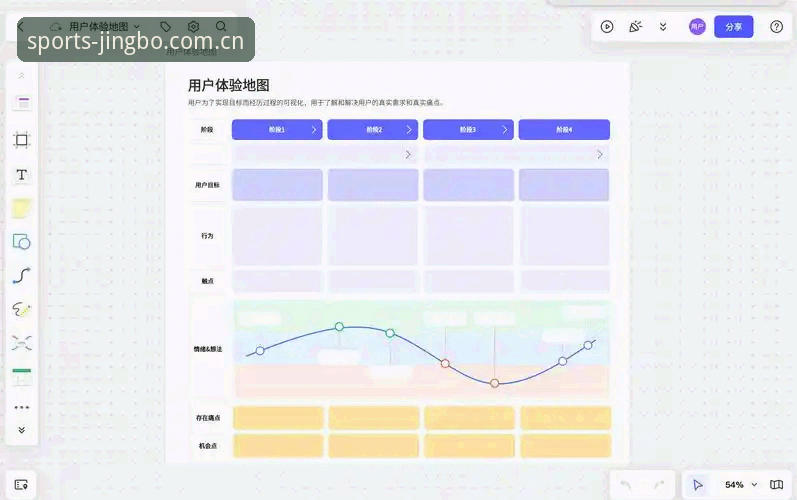 JBO新老福利 竞博JBO体育新老福利全面解析:从数据支撑到用户体验的深度洞察