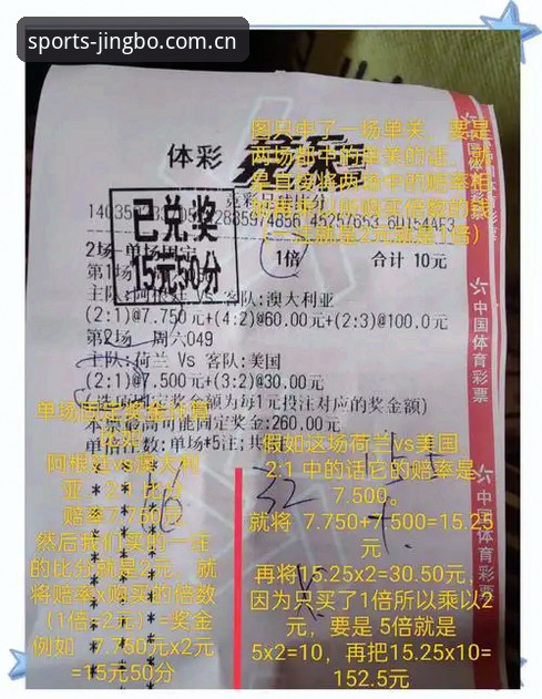 揭秘竞博投注：老用户亲测，亚洲体育投注平台背后的真实体验